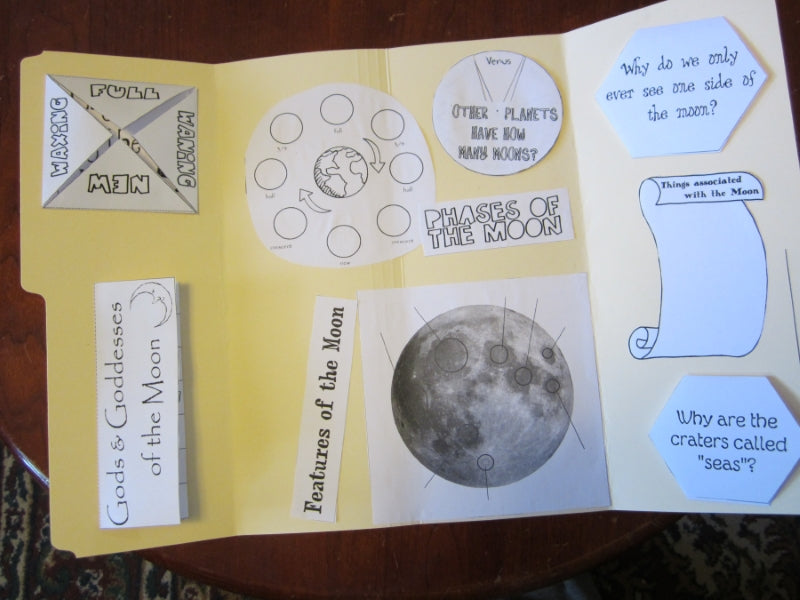 Moon Lapbook