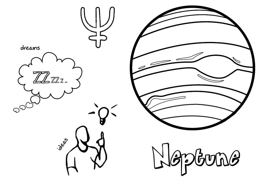 Planet Coloring Pages