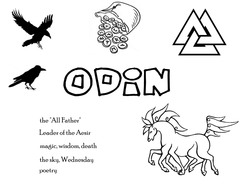 Norse Deities Coloring Pages